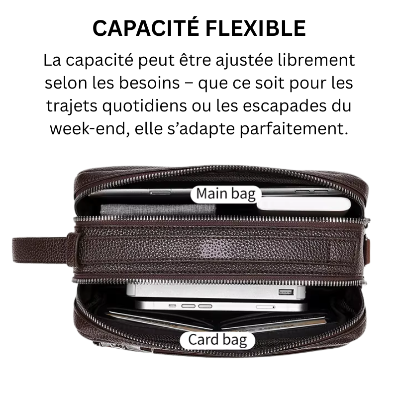 Sac Pochette dâAffaires pour Homme â ĂlĂ©gant & Pratique