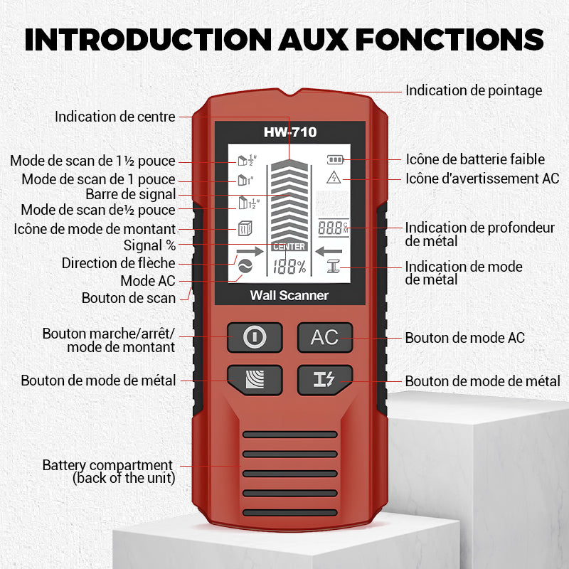 Détecteur mural portable multifonction