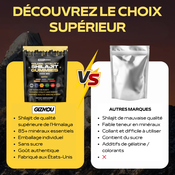 Shilajit doré biologique