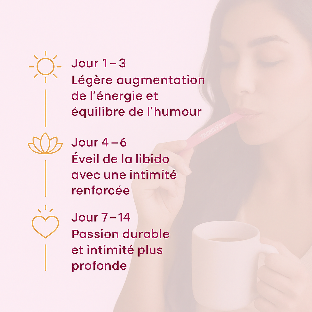 Bâtonnets de miel bien-être