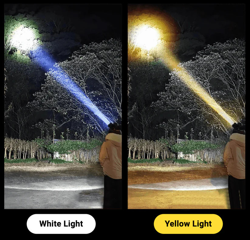 Lampe Frontale Rechargeable Ultra Puissante – Motion Sensor (td)